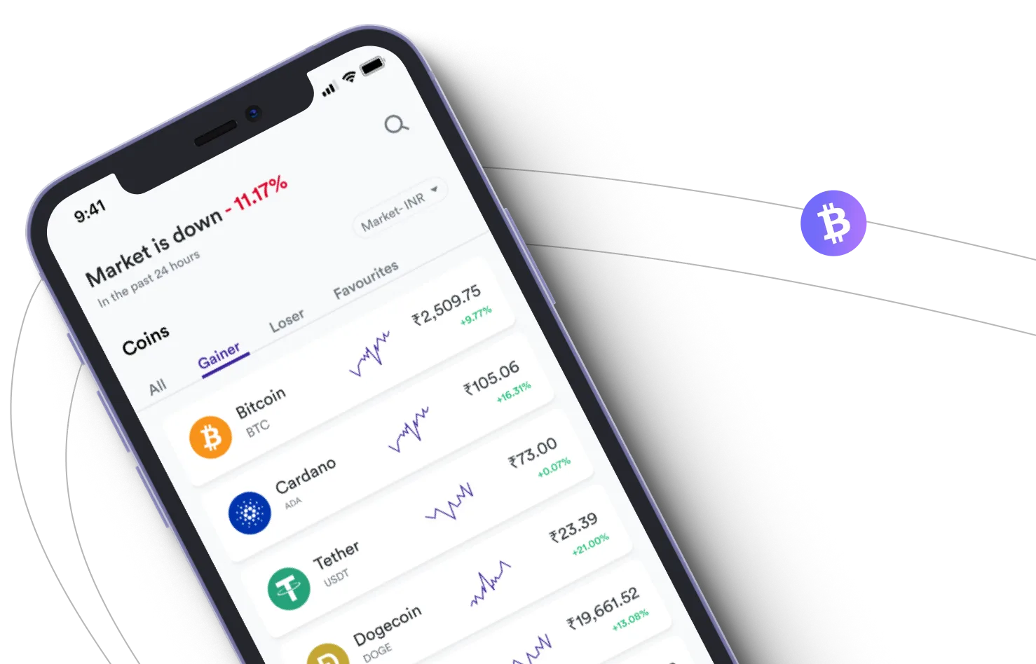 AI Winglet 1000 - Aproveite os mercados de criptografia e ganhe com o AI Winglet 1000
